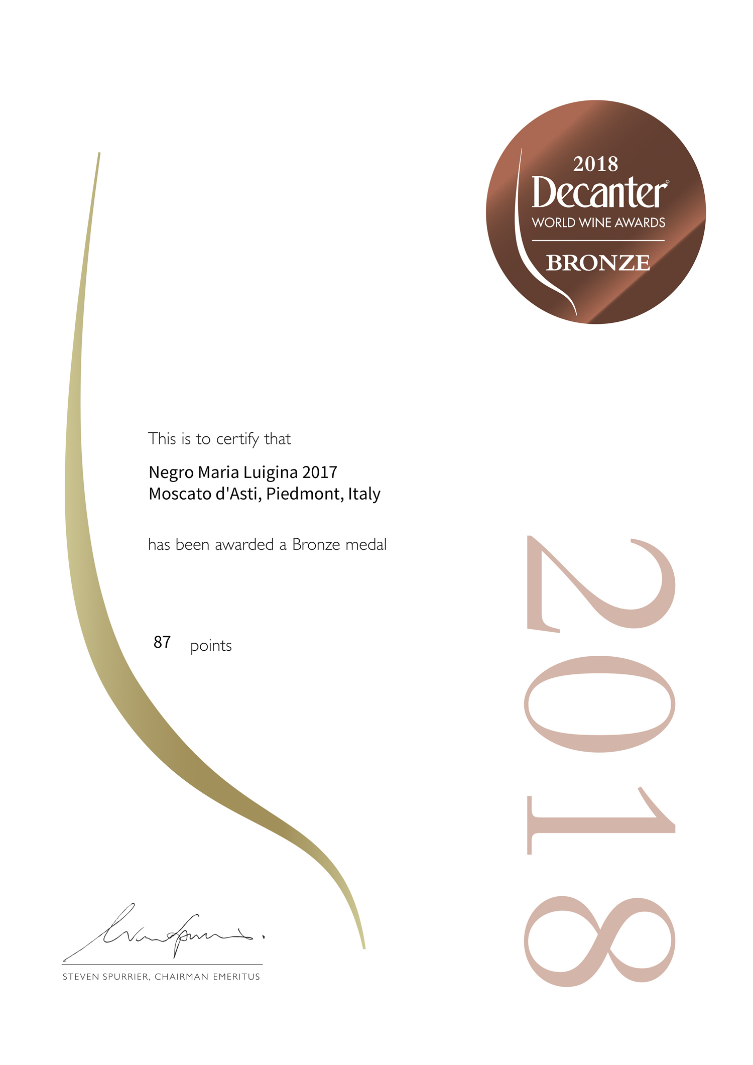 Decanter 2018 Moscato d'Asti.